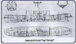 Plan of design of Goerge
